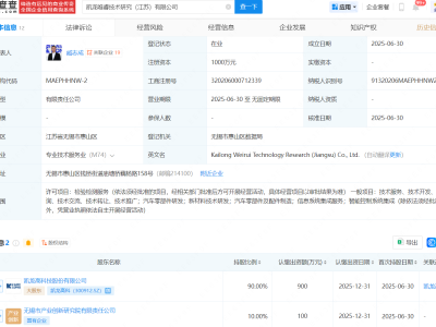 凯龙高科等投资成立技术研究公司，注册资本1000万元