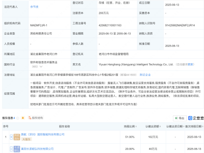 长源东谷等成立新公司，含智能无人飞行器等业务