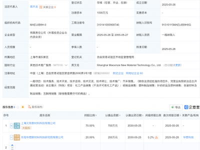 华懋科技等在上海成立新材料科技公司