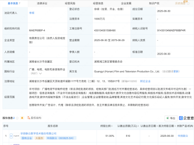 华扬联众等在湖南成立影视制作公司