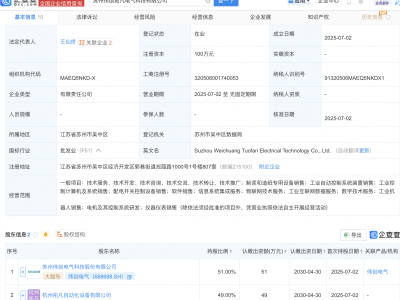 伟创电气等成立新公司，含工业机器人业务
