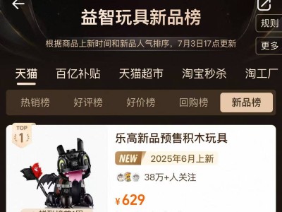 乐高新品二手市场遇冷，玩家转向Labubu，塑料金砖时代终结？