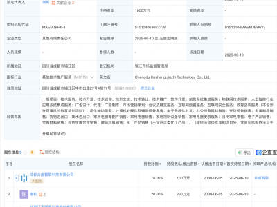 汉王科技等投资成立新公司，含AI及物联网业务