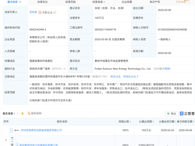 奥特迅在莆田成立新能源技术公司
