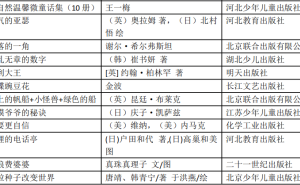 暑假来啦！小学生分年级读写攻略，让你的假期既充实又有趣！