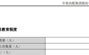 中原内配2024年增收不增利，薛德龙退任，44岁外甥薛亚辉接任董事长