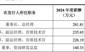 沐曦股份科创板IPO进行时：陈维良控股23%，高管年薪均超200万