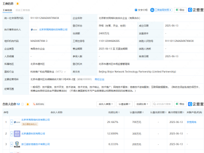 二六三等投资成立网络科技合伙企业