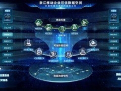 浙江移动：构建可信数据生态，让数据要素安全高效流通