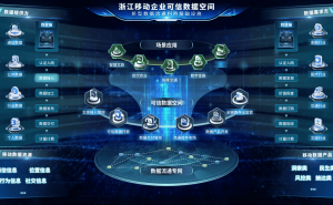 浙江移动试点：激活数据金矿，可信空间与流通专网引领数字变革