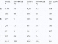 AI浪潮中的领航者：源信网络七年蜕变，携手阿里云共赴智能未来