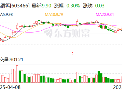风语筑李晖：以“好玩”哲学引领科幻文旅新风尚