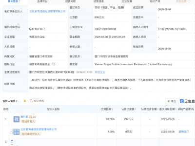 爱博医疗等在厦门新设投资合伙企业