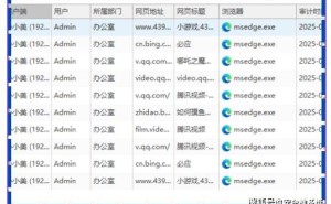 2025年必备！六款高效上网行为审计软件，守护企业安全与效率