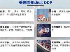 美国海运专线挑战升级，外贸企业如何应对海关查验难关？