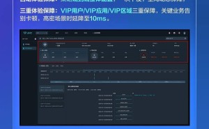 EDN解决方案：打造业务永续流畅新体验，助力企业高效运营