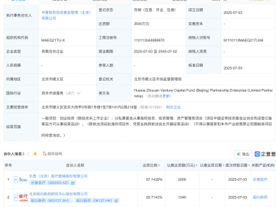 乐普医疗、昭衍新药等新设华夏致远创投基金