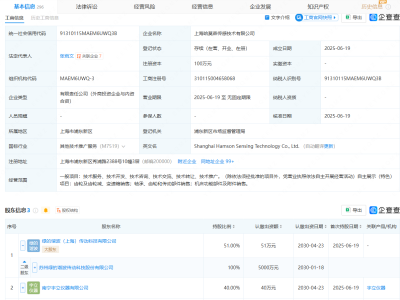 绿的谐波等成立传感技术公司