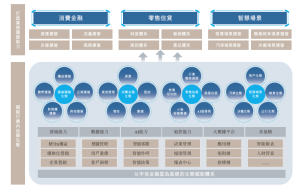 宇信科技H股启航，利润增长背后费用大减，高管薪酬与分红引关注
