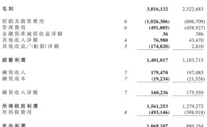 卫龙高层变动频繁，CFO彭宏志接任者已定，前CEO孙亦农离职影响几何？