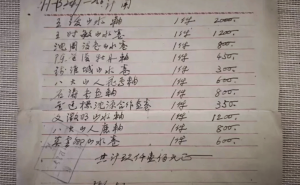 从60年代收款单看艺术品投资：80元如何变成1.84亿？