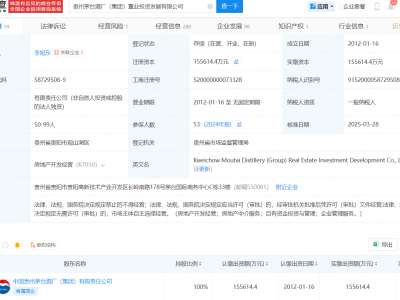 茅台集团旗下两家公司被列入经营异常