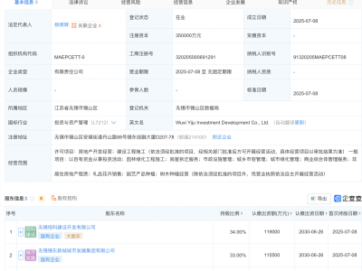 无锡宜居投资发展公司注册成立