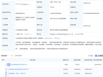 普瑞眼科等在青岛投资成立医疗美容公司