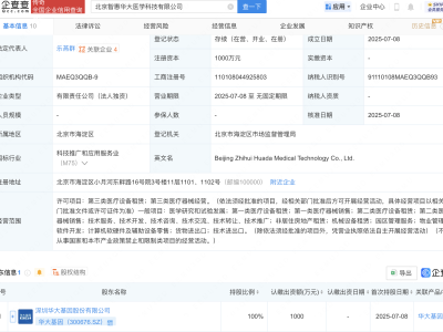 华大基因新设医学科技子公司