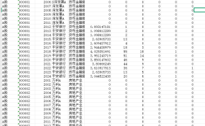 2000-2024年上市公司年报：人工智能相关词汇频现，透视企业智能化进程
