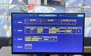 智能暖通空调自控系统：未来趋势与节能应用新探索