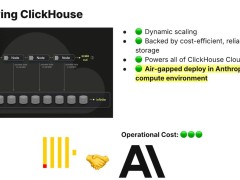 ClickHouse借AI之势崛起，能否撼动Snowflake地位？
