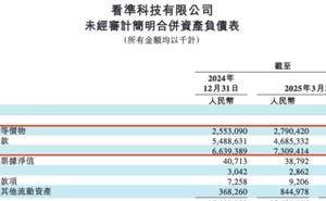 Boss直聘增发火爆，赵鹏身家破百亿，稳坐招聘业富豪榜首位！