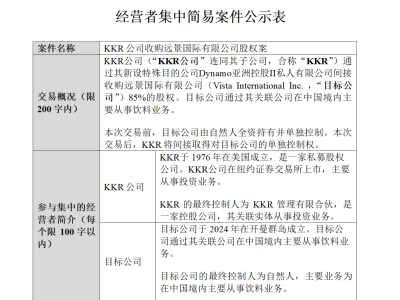 KKR间接控股国内饮料商远景国际，大窑饮品关系引猜测