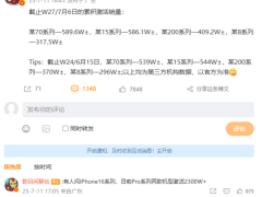 國產旗艦手機銷量比拼：華為Mate70系列逆襲小米15系列登頂