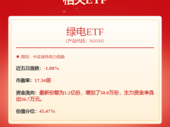 華能國際再獲新專利！電力設(shè)備檢測裝置提升安全性能