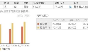 瑞玛精密上半年业绩预增近两倍，董事长陈晓敏夫妇共治企业