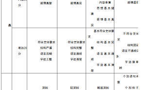 如何成为幸福的人？从积极心理学与传统文化中汲取智慧