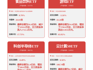 石頭科技再添新專利：高效“清潔基站及系統(tǒng)”獲授權(quán)