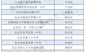 北京15校荣耀登榜！全国航空特色学校名单正式揭晓