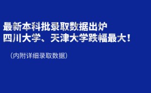 985大学江苏本科批录取数据揭晓：仅一所大学跌幅明显？