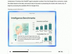 OpenAI推出ChatGPT Agent，集成多项功能助力代码编写、PPT制作及金融分析