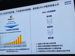 芯来科技UX1030H处理器IP发布，引领国产RISC-V高性能计算新时代