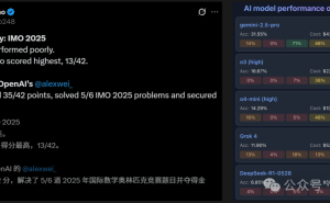 OpenAI新模型勇夺IMO 2025金牌，奥数巅峰之战展现AI推理新高度