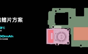 OPPO疾风散热引擎震撼发布：重塑手机散热新标准，风冷技术再升级