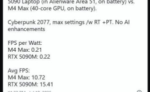 《赛博朋克2077》实测：英伟达RTX 5090移动版与苹果M4 Max性能大比拼
