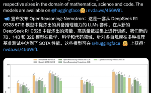 英伟达OpenReasoning-Nemotron模型：数学推理超o3，开源LLM新巅峰