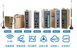 工控PLC数据采集网关：无线通信与有线通信全解析