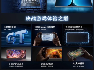 真我GT7 Pro竞速版大更新：realme UI 6新版本上线，多项实用功能来袭