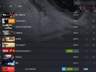 《明末：渊虚之羽》预售火爆，登顶Steam国区热销榜前夕
